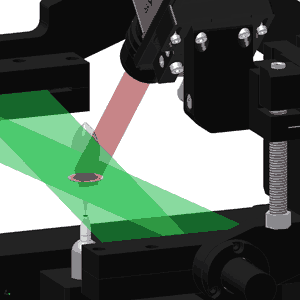 Rig for pattern/plume switching and spray scanning